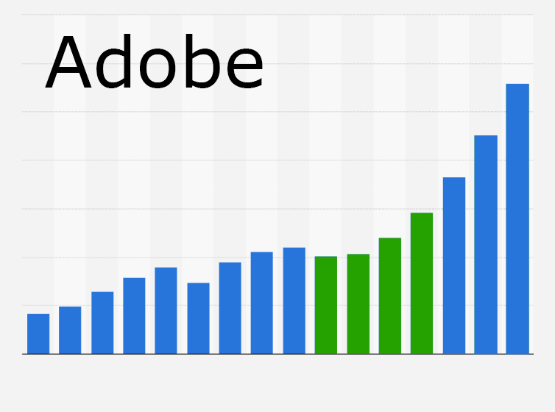 Prenájom či kúpa? Adobe